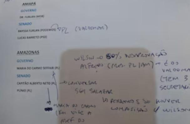 Anotações de Flávio Bolsonaro citam Wilson Lima, Salazar e Maria do Carmo no cenário do PL no Amazonas